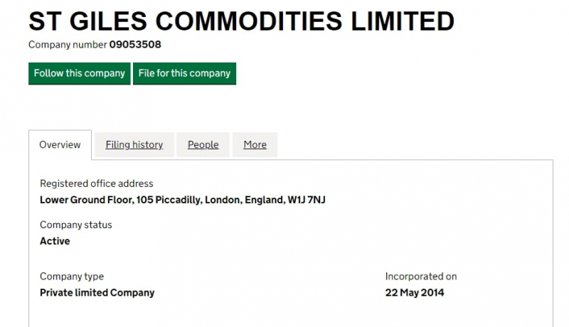 Отзывы о ST GILES COMMODITIES LIMITED (st-giles.limited)