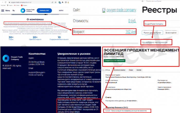 OxygenTrade Company (oxygen-trade.company) лжеброкер! Отзыв Forteck