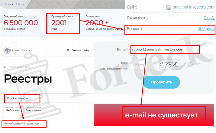 Principal Investors (principal-investors.com) лжеброкер! Отзыв Forteck