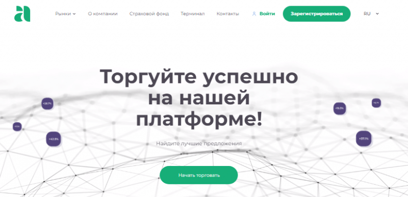 Проект AnacLynix — отзывы, разоблачение