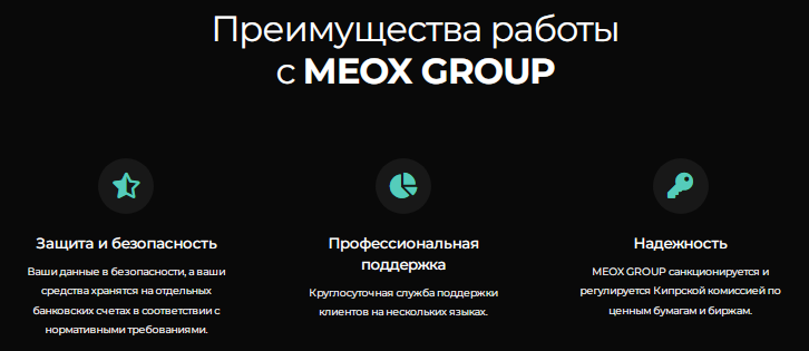 Проект Meox Group — отзывы, разоблачение