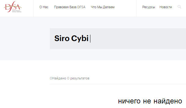 Проект Siro Cybi — отзывы, разоблачение