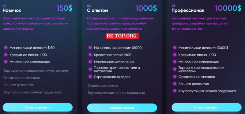 Rancapit - представитель мошеннических сайтов, отзывы клиентов