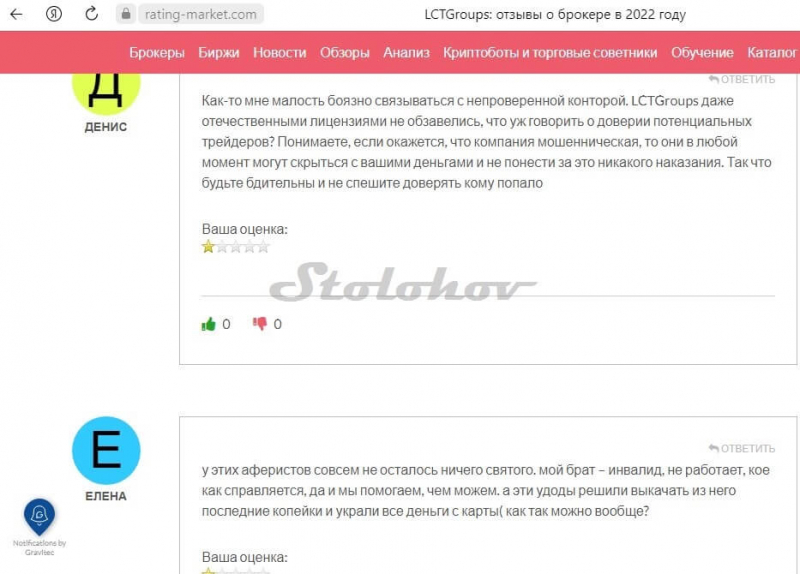 Разоблачение псевдо-брокера LCTGroups: отзывы вкладчиков, проверка легенды и документов