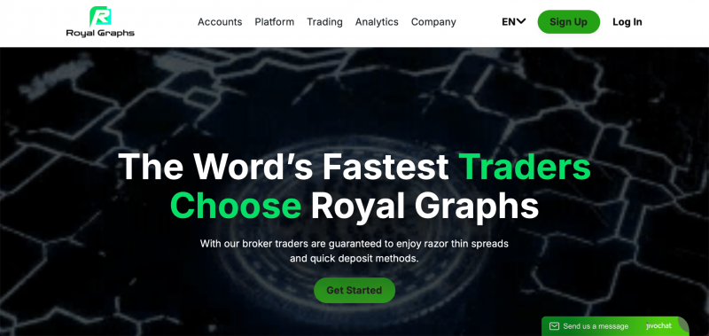 Royal Graphs отзывы. Псевдоброкер?