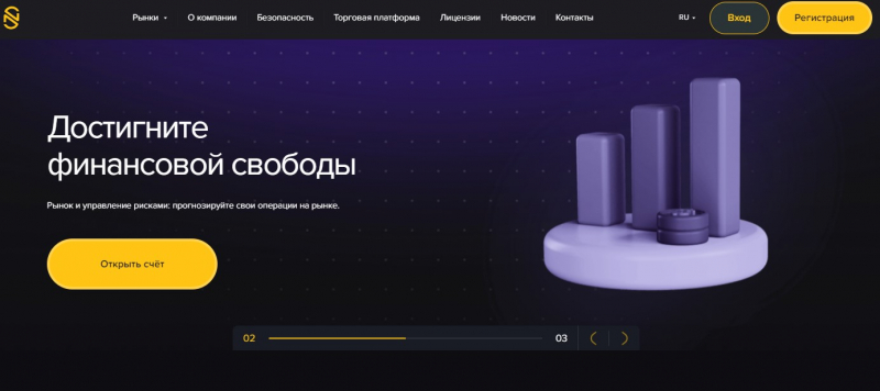 SecNotix: отзывы трейдеров, возврат средств из Sec Notix