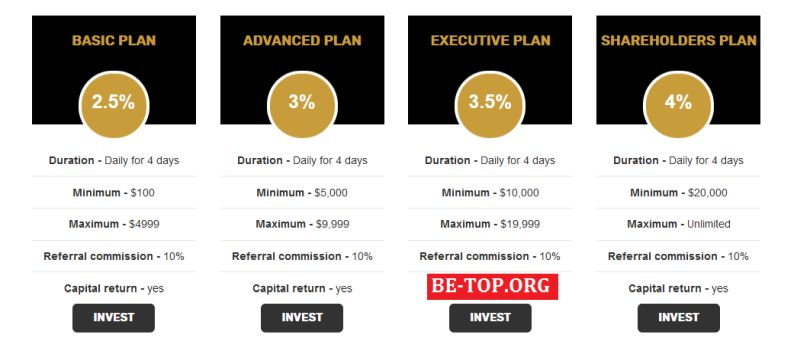 СКАМ Vinextrade Limited - отзывы, вывод средств