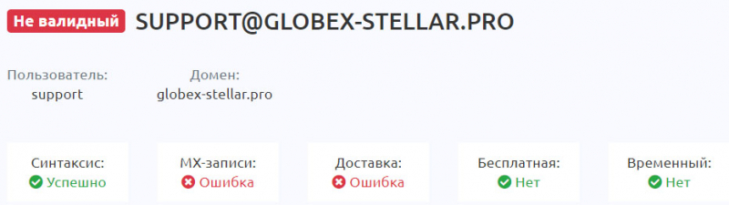 Star Global R: нормальный посредник или нет? Скорее всего лохотрон и развод.