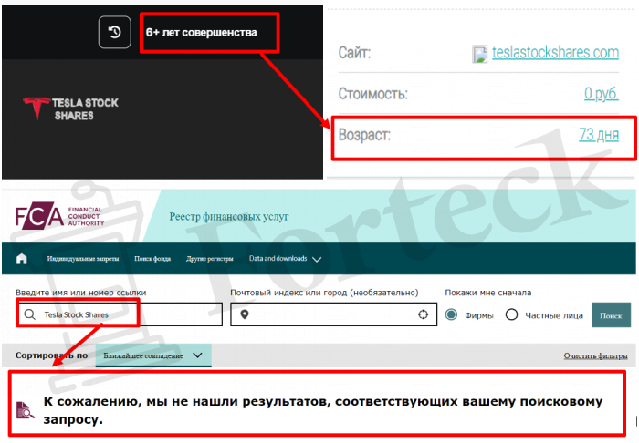 Tesla Stock Shares (teslastockshares.com) лжеброкер! Отзыв Forteck