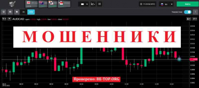 Trade.platform.investments МОШЕННИК отзывы и вывод денег