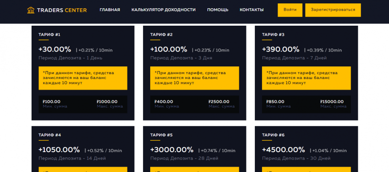 Traders Center — Финансовый успех, доступный каждому. Честный обзор