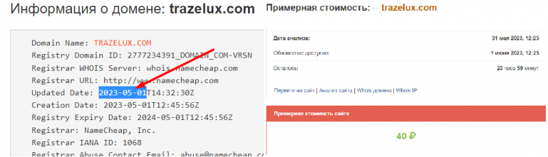 Trazelux: стоит доверять лохотрону или нет? Сами решайте, но сесть опасность развода.