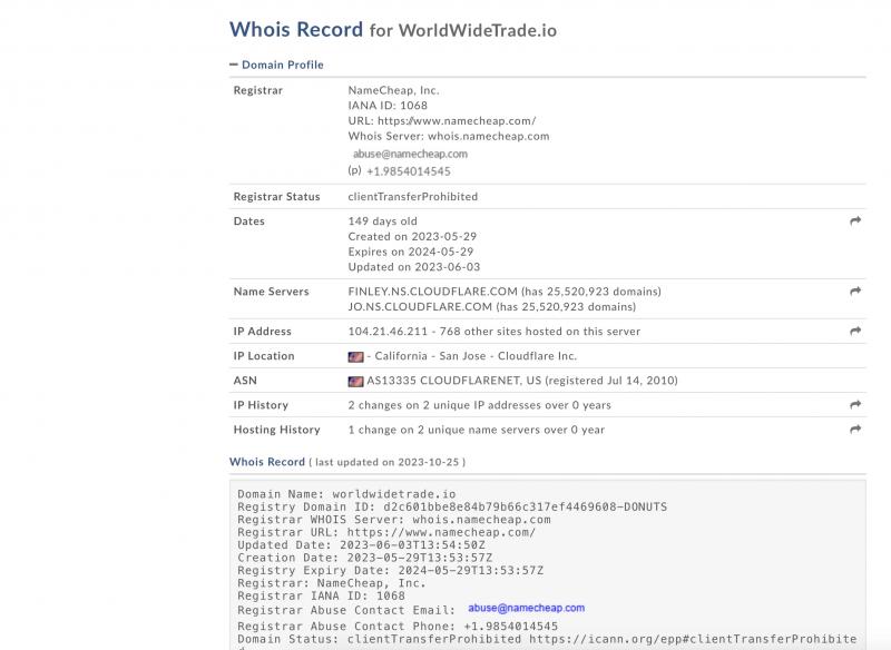 Worldwide Trade — обманывает своих инвесторов? Вся правда